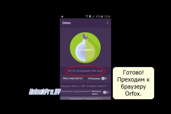 Сайты с наркотиками