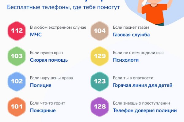 Кракен ссылка купить соли