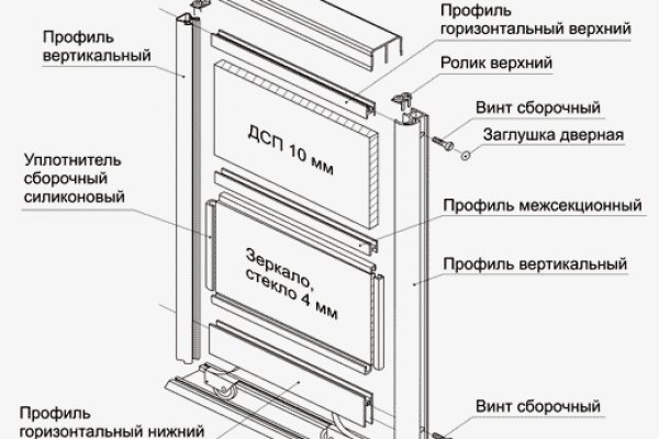 Ссылка на магазин кракен